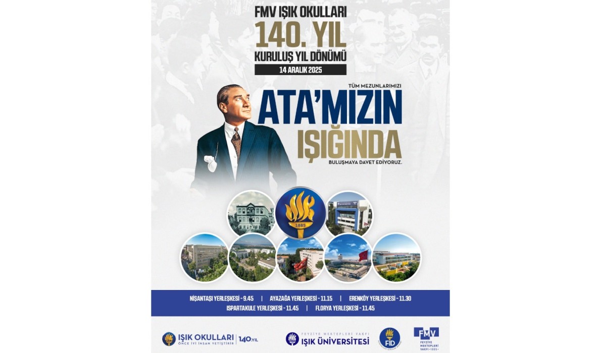 LUCCA × PİLEVNELİ SUNAR! :MENTALKLINIK — ALMOST SURPRISED 18–28 EYLÜL 2025 | LUCCA BEBEK — İSTANBUL