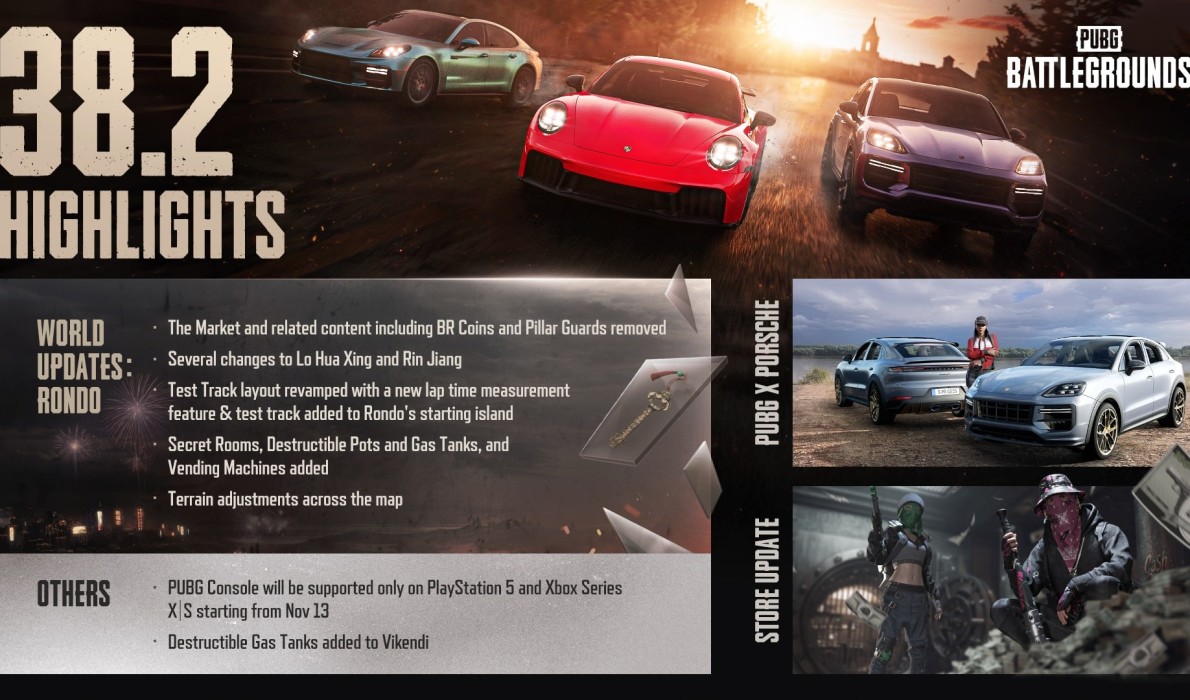 PUBG: BATTLEGROUNDS, PORSCHE İŞ BİRLİĞİ VE KONSOL SÜRÜMÜ YENİLİKLERİNİ İÇEREN 38.2 GÜNCELLEMESİNİ YAYINLADI